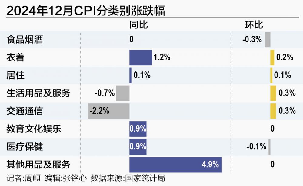 第1306页