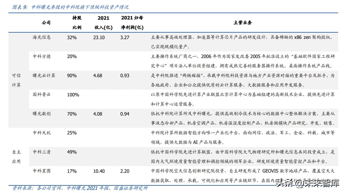 中科院计算机网络信息中心主任离世，缅怀一位科技领域的杰出领袖