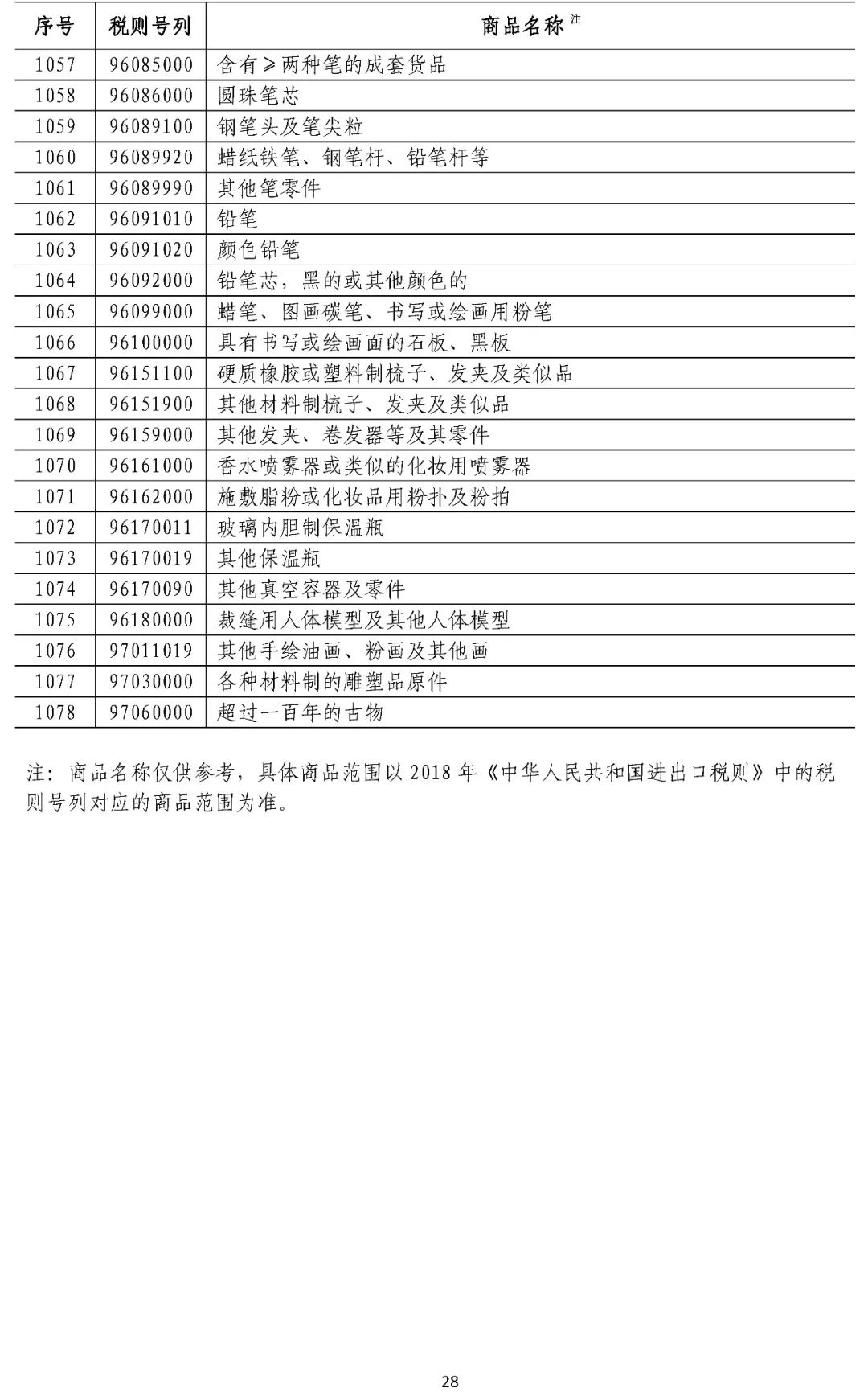 关于美对华征收10%关税与商务部回应的文章