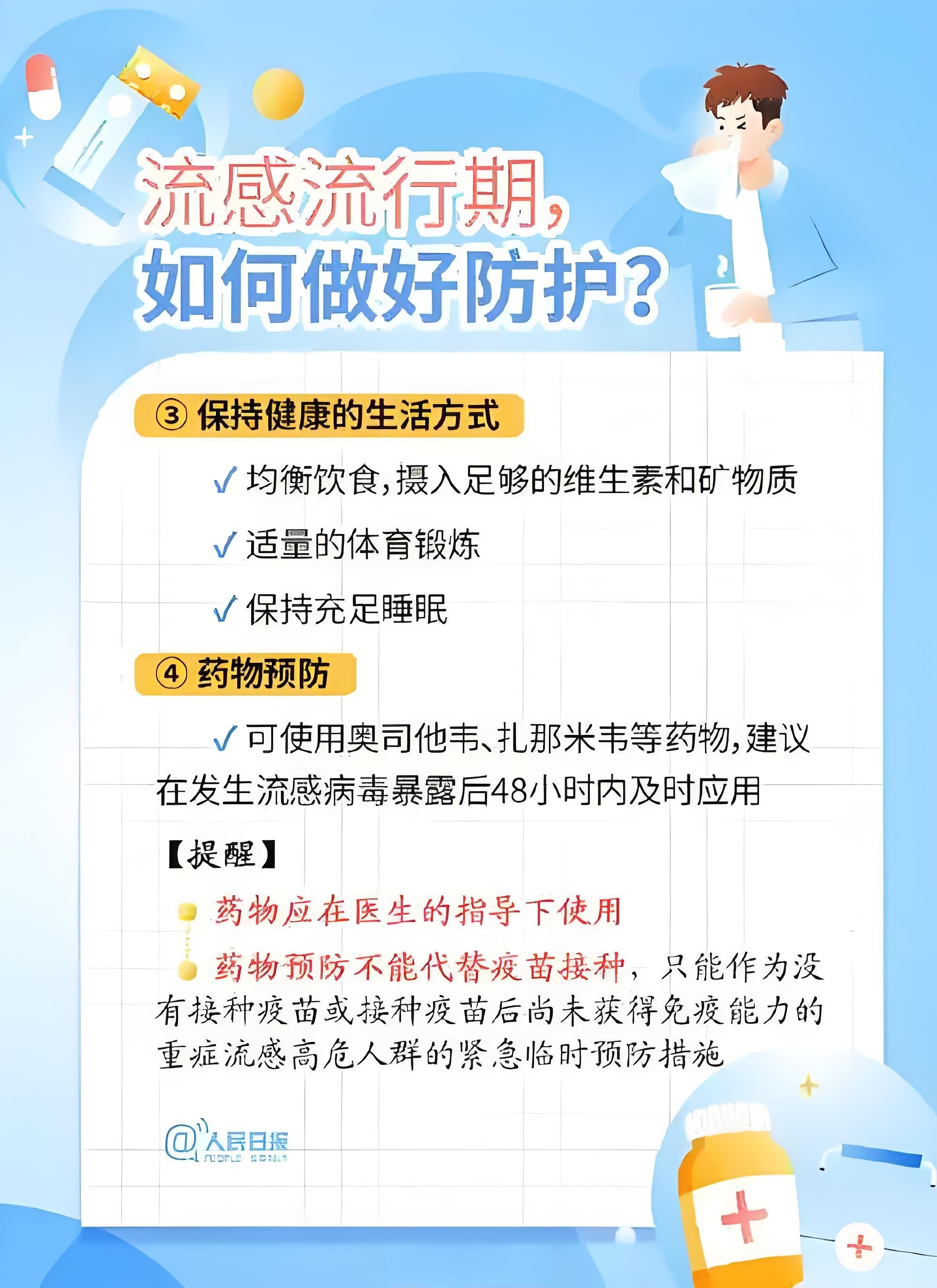 流感来袭！自救关键在黄金48小时——掌握这些要点，守护健康