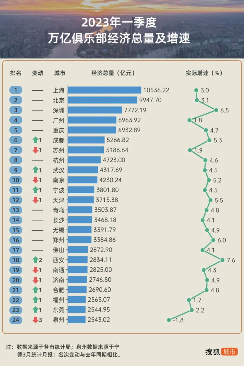 第705页