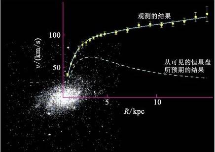 一、爆款标题