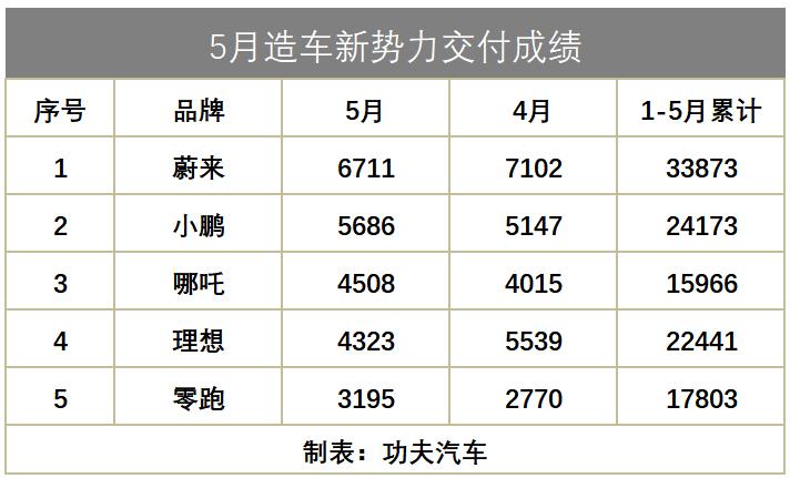 哪吒二欲破百亿，谁急了？深度解析背后的钢结构工程秘密