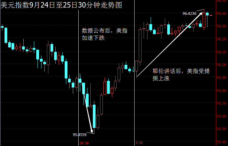 独家揭秘金价飙升背后的真相，市场狂热下的黄金走势究竟何去何从？