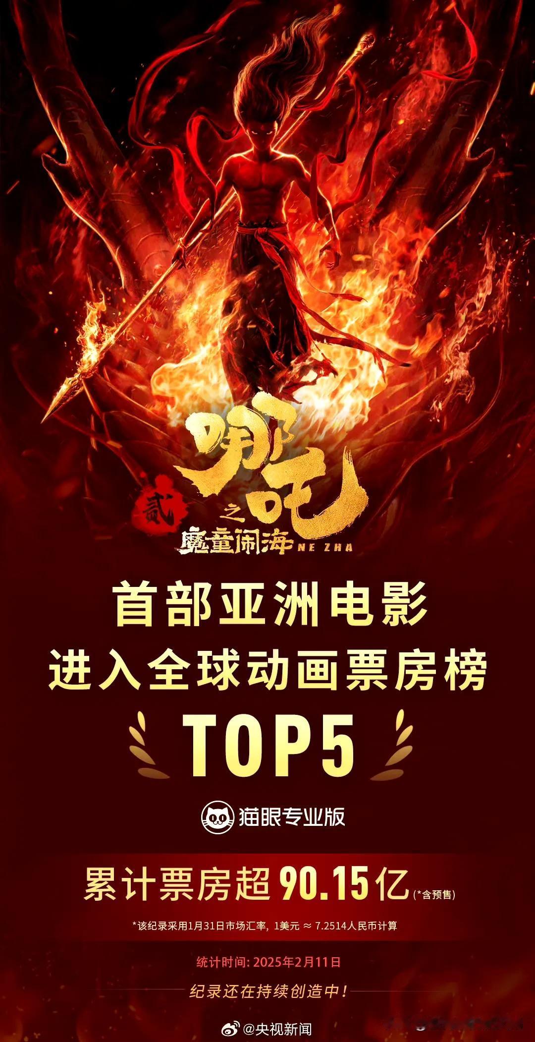 哪吒2破纪录，成为首部中国影史90亿巨作！传奇背后的力量与悬念揭晓。