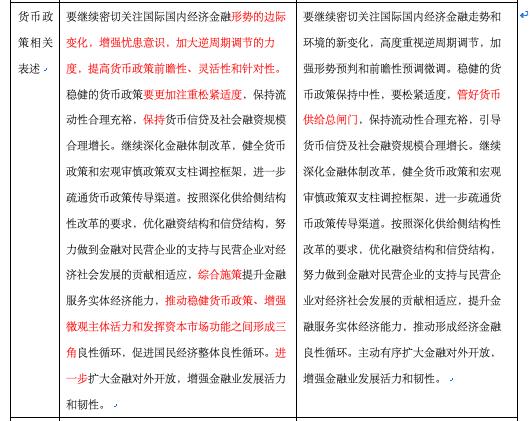 央行策略，适度宽松货币政策的精准实施及其深远影响揭秘！未来走向如何？业界热议纷纷。