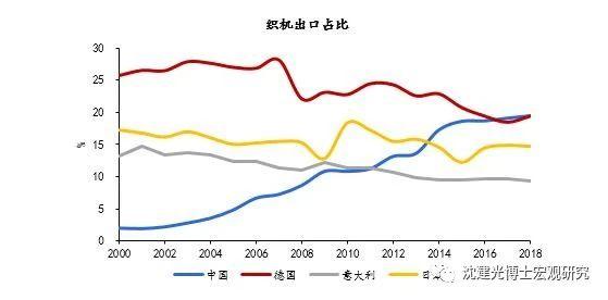 服饰产业链外迁成趋势，出海企业需警惕五大风险！澳门视角深度解析背后的机遇与挑战。