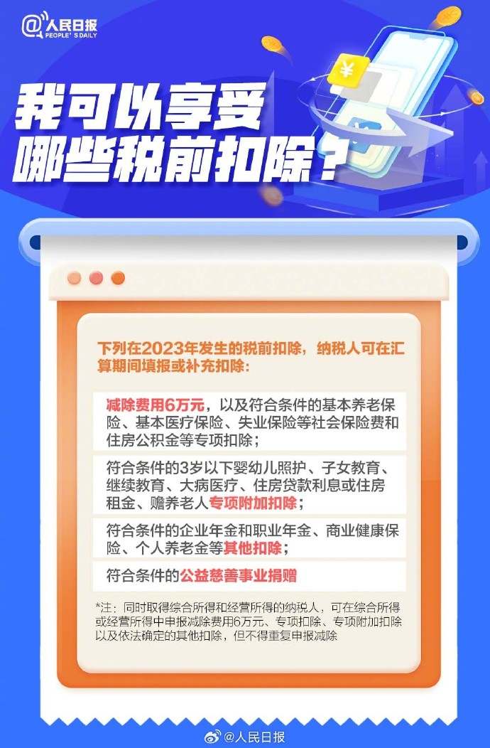 三步走轻松搞定个税年度汇算，你准备好了吗？揭秘高效办理指南！悬念揭晓时刻已到……​​✨​💡