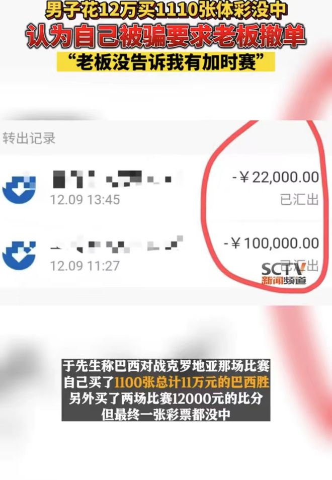 震惊！花12元买彩票，竟然中得690万大奖！揭秘中奖背后的奇迹与真相