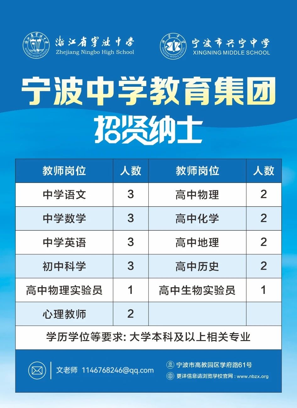 宁波一中学惊现天价教师招聘，年薪高达八十万！深度解读这一教育新动向。