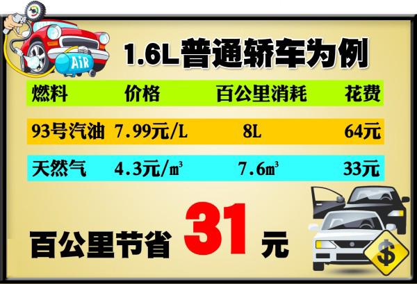 燃气表抖动引发业主担忧，赔偿问题揭秘！深度解读背后的法规与真相。