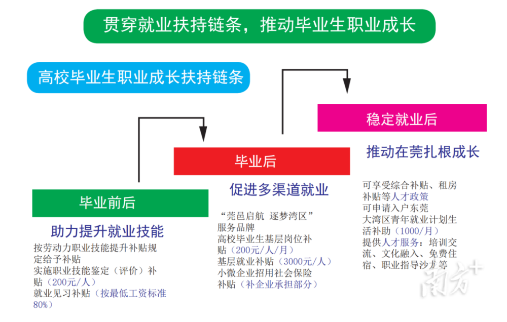 生育新福利震撼来袭！生一个孩子，社保补贴高达50％，你心动了吗？悬念揭晓在此……​。