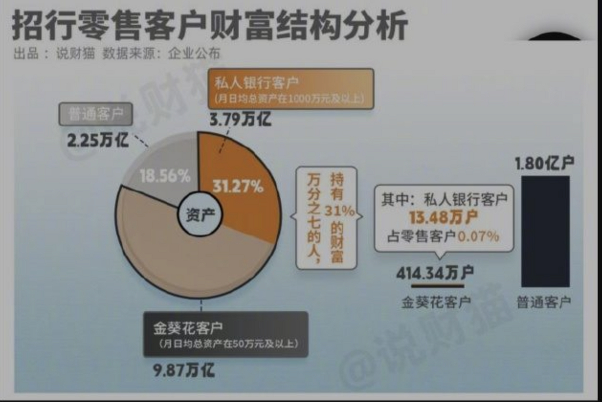 惊天乌龙！银行错存81万亿，客户一夜暴富还是噩梦开始？