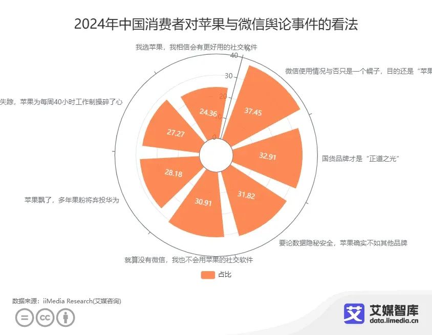 日媒:中国对美加关税形成精准打击