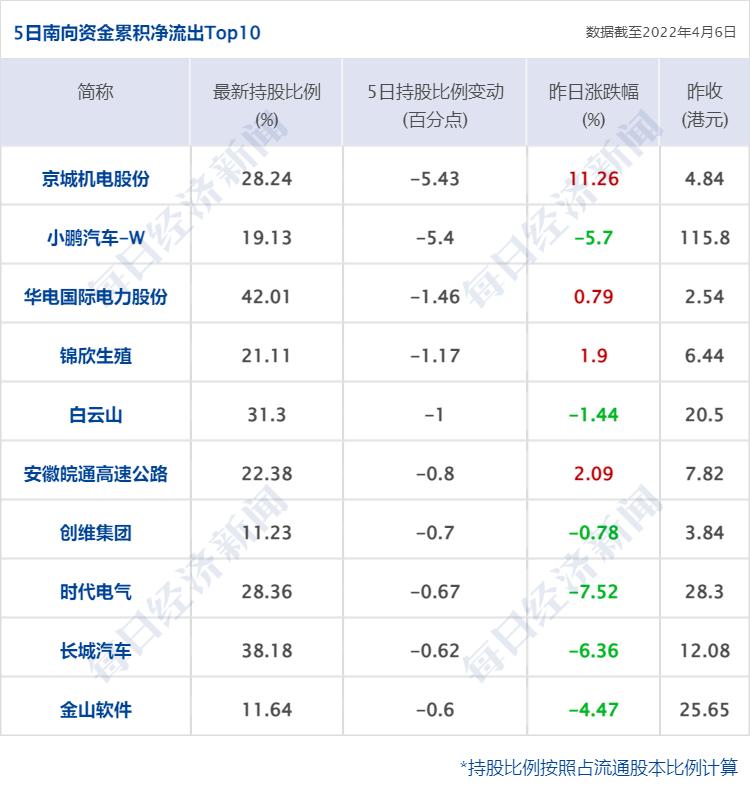 惊！315曝光后，这些上市企业股价暴跌，背后真相令人不寒而栗！