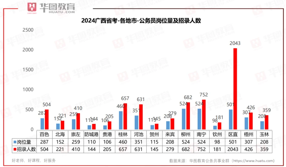 震惊！13省人口数据大曝光，2024年这些地区竟面临人口悬崖？